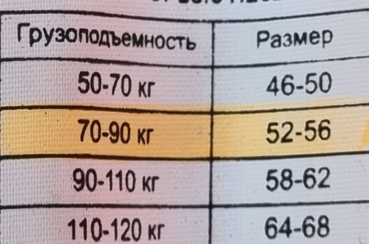 Спасательный Жилет Оранжевый Сертефицированный ( 110-120кг \ 64-68разм) - фото 3 - id-p94118173