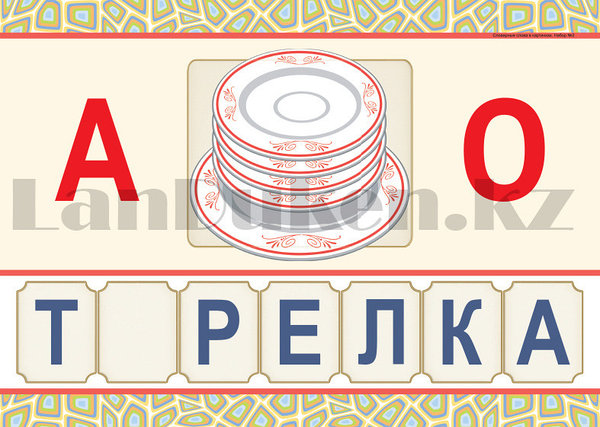 Гласные и согласные буквы русского алфавита