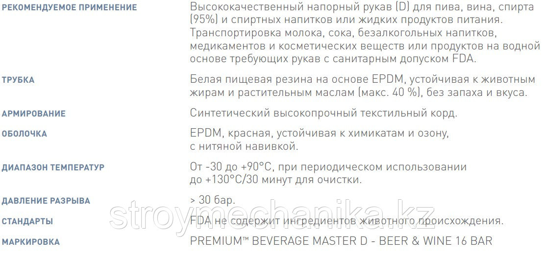 Шланг пищевой 19 мм GATES BEVERAGE MASTER D - фото 7 - id-p97872447