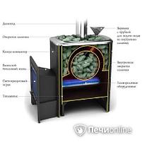 Печь-каменка Таймыр XXL 2017 Carbon с большим светопрозрачным экраном, с закрытой каменкой терракота. TMF., фото 8