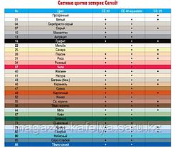 Затирка для швов плитки Ceresit CE 33 Comfort - какао, фото 3