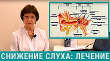 Восстановление слуха израильским методом! Доступно каждому