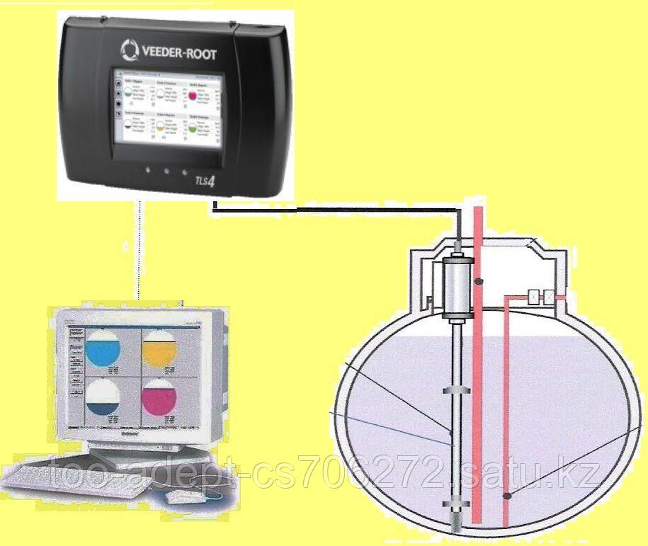 КПУ / Система измерения массы нефтепродукта, VEEDER-ROOT - фото 2 - id-p97967925