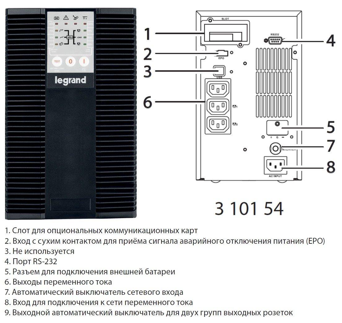 Блок питания ИБП KEOR LP 1000ВА (310154)