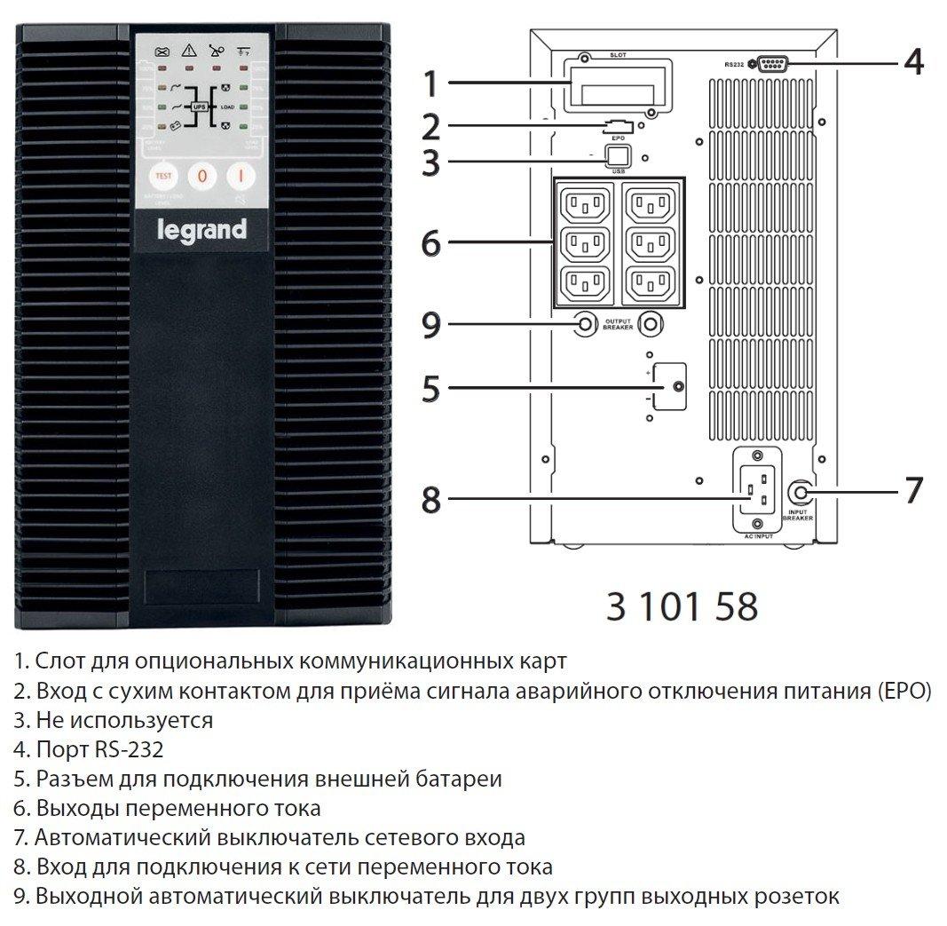 Блок питания ИБП KEOR LP 3000ВА (310158)