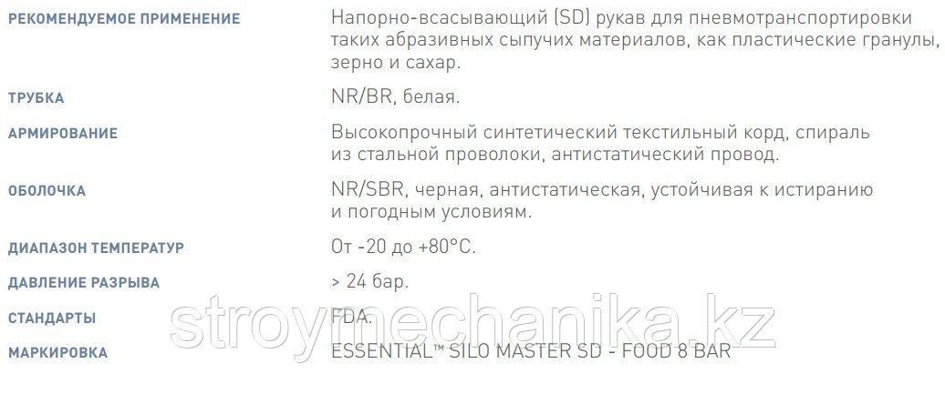 Напорно-всасывающий абразивостойкий рукав для пищевых продуктов 80 мм GATES SILO MASTER SD - фото 4 - id-p98101693