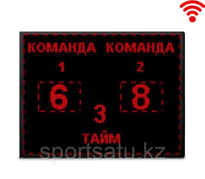 Электронное табло 160х112 (внеш 165х117) красн с ПО WIFI, фото 1