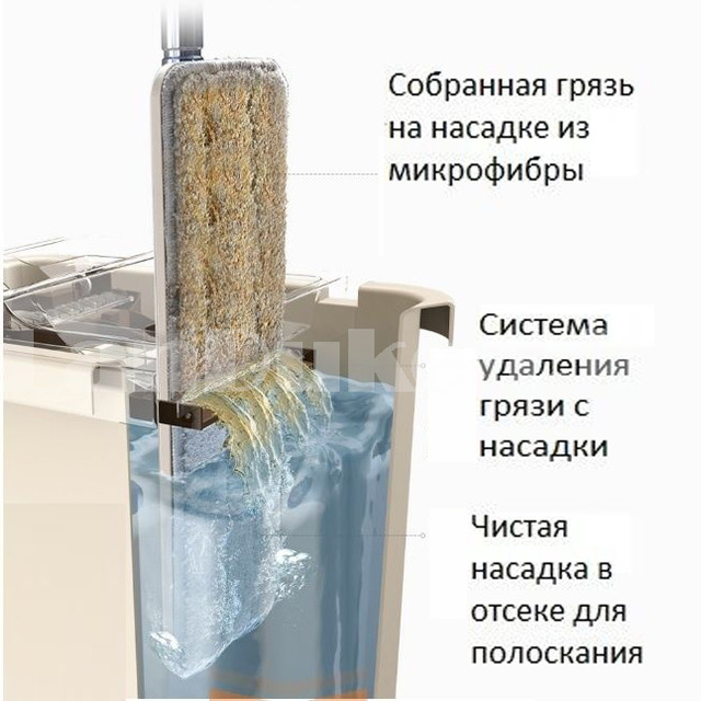 швабра лентяйка shvabra lentyayka