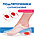 Силиконовый подпяточник для регулировки высоты/длины ног эргономический женские, фото 3