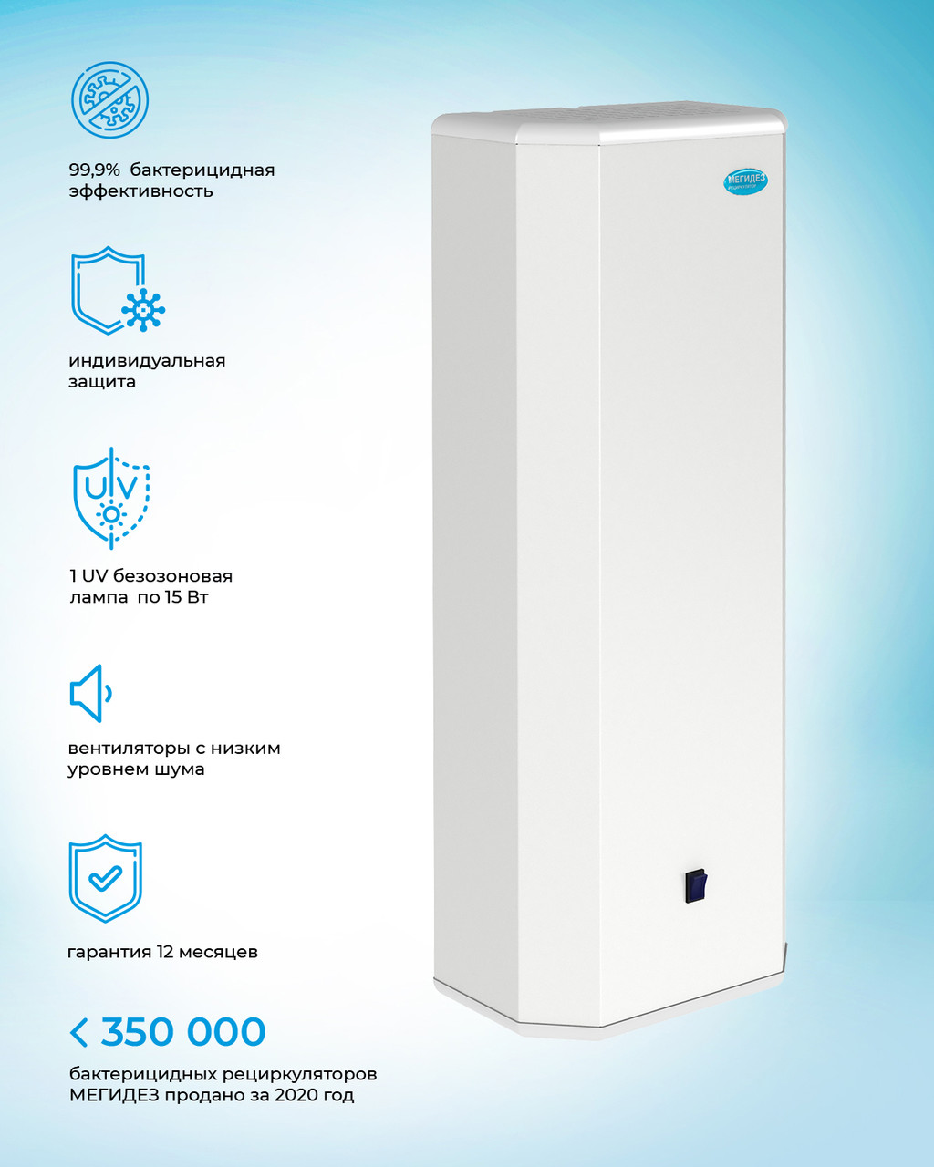 Рециркулятор облучатель воздуха ультрафиолетом бактерицидный МЕГИДЕЗ ...