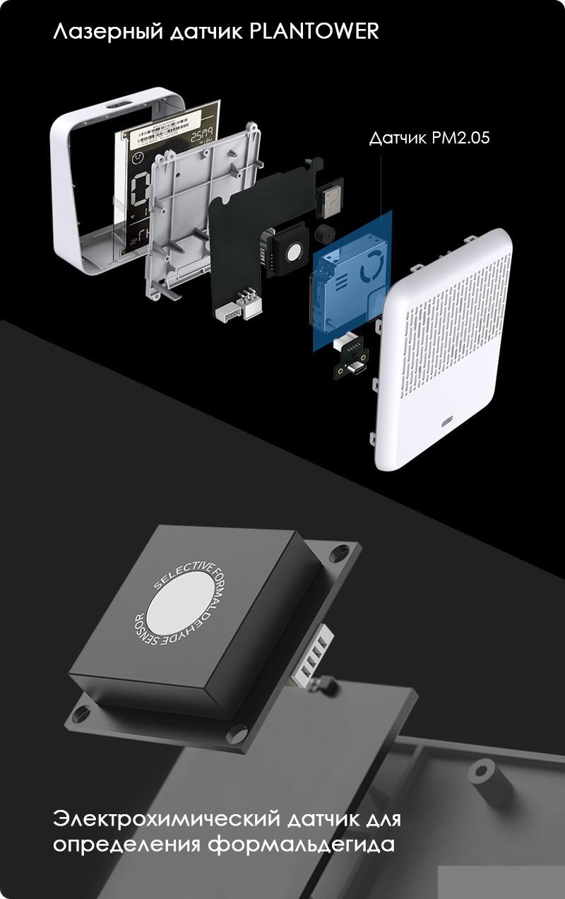 Анализатор качества воздуха Xiaomi Air Quality Detector с гигрометром - фото 9 - id-p98157546