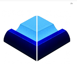 Угол Размер 119х119 Цвет : White/Grey Цвет :Blue/Dark blue Цвет : White/Dark blue