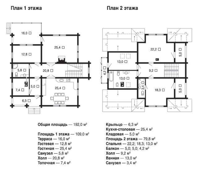 Дом из сруба -  Проект №061 план