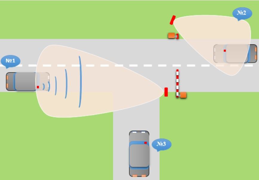 Rfid метки принцип работы. Rfid считыватель для шлагбаума. схема работы rfid системы. схема rfid метки. Rfid-оборудования (радиочастотной идентификации) для библиотеки.