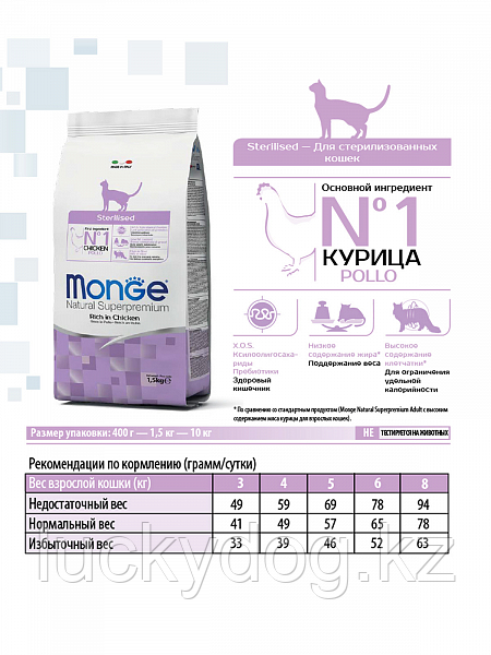 Monge STERILISED 10кг с курицей Сухой корм для для стерилизованных кошек - фото 4 - id-p61484714