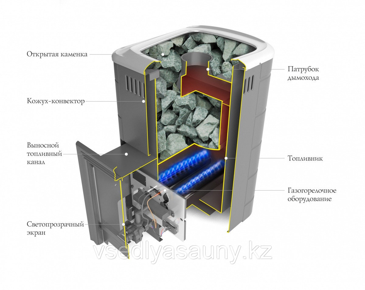 Печь-каменка Уренгой 2018 Carbon с большим прозрачным экраном антрацит. TMF.