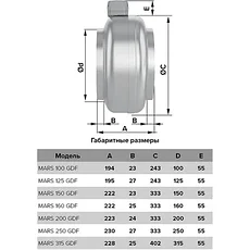 MARS GDF 315, Вентилятор центробежный канальный D 315, фото 2