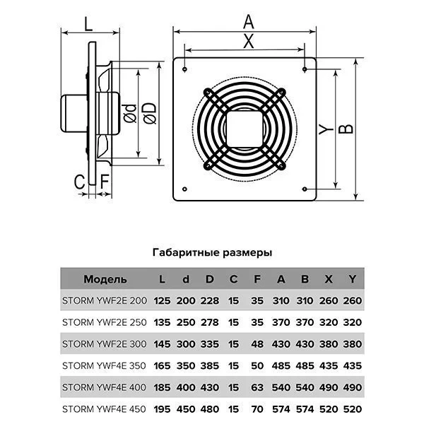 Storm YWF2E 300, Вентилятор осевой с квадратным фланцем D 300 - фото 5 - id-p77338922