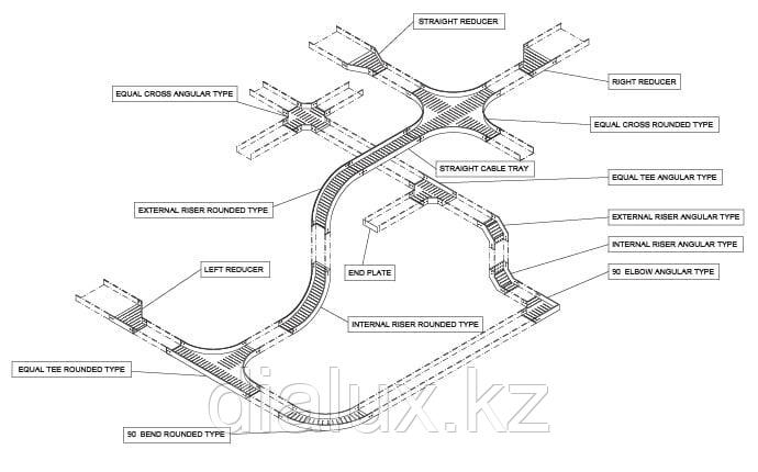 Лоток перфорированный 70х200х3000 оцинкованный - фото 4 - id-p98440802