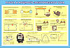 Основы электротехники, фото 10