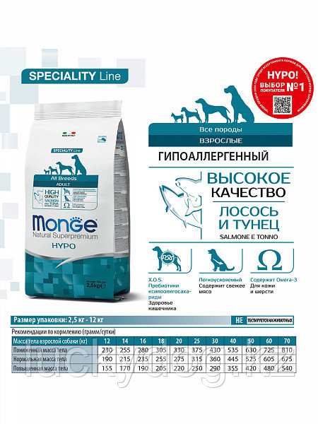 Monge ALL BREEDS Hypoallergenic 12кг Гипоаллергенный корм с лососем и тунцом для взрослых собак всех пород - фото 4 - id-p48636268
