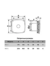 Вентилятор осевой вытяжной с обратным клапаном D 100  декоративный, фото 3