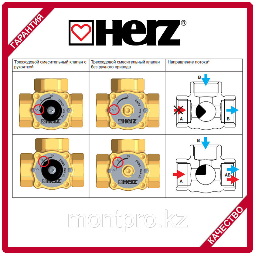 Трехходовой смесительный клапан под привод (HERZ Австрия) - фото 2 - id-p72867992