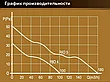 Вентилятор осевой вытяжной с обратным клапаном D 100  декоративный, фото 4