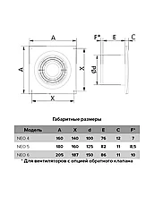 Вентилятор осевой c антимоскитной сеткой NEO 4 S D 100, фото 2