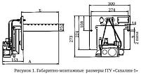 Газовая горелка ГГУ САХАЛИН-1, 26 кВт, энергозависимое, ДУ. ТМФ., фото 2