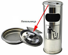 Комплект 3 в 1 Урна пепельница металлические d 25, 23, 21 см уличные, фото 2