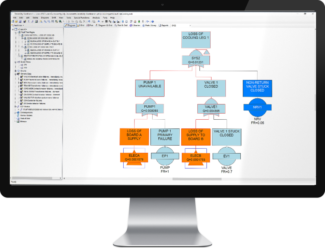 Isograph - Reliability Workbench, Availability Workbench - фото 3 - id-p98672689