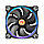 Кулер для компьютерного корпуса Thermaltake Riing 12 LED RGB 256 Colors (3-Fan Pack), фото 2