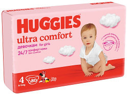 Подгузники Huggies Ultra Comfort Размер 4 Упаковка GIGA для девочек 80шт