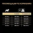 Pro Plan Athletic 14 кг с Ягненоком для взрослых собак крупных пород атлетического телосложения Про План, фото 6