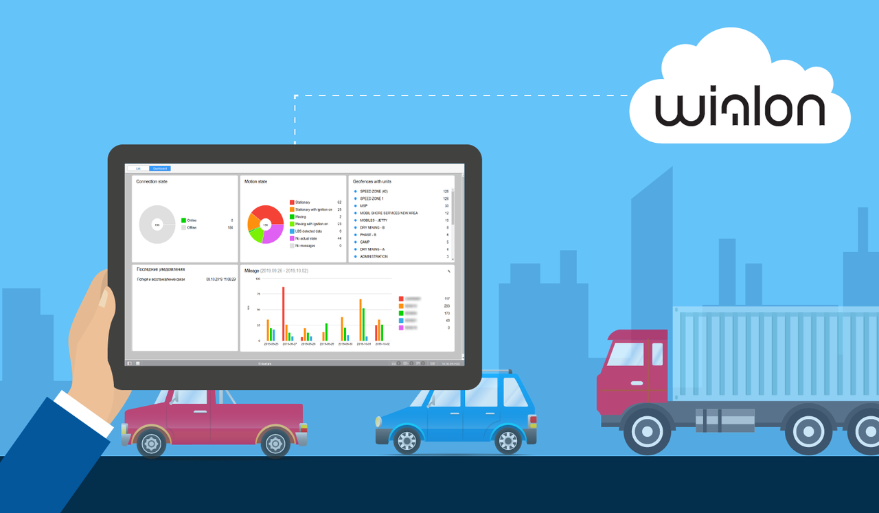 Система мониторинга виалон. Системе мониторинга транспорта wialon. wialon. система для gps-мониторинга. мониторинг транспорта gps глонасс виалон. wialon логотип.
