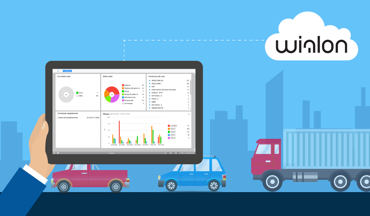 Wialon hosting вход. Wialon. Система для GPS-мониторинга. Система спутникового мониторинга транспорта Wialon. Wialon логотип. Виалон ГЛОНАСС.