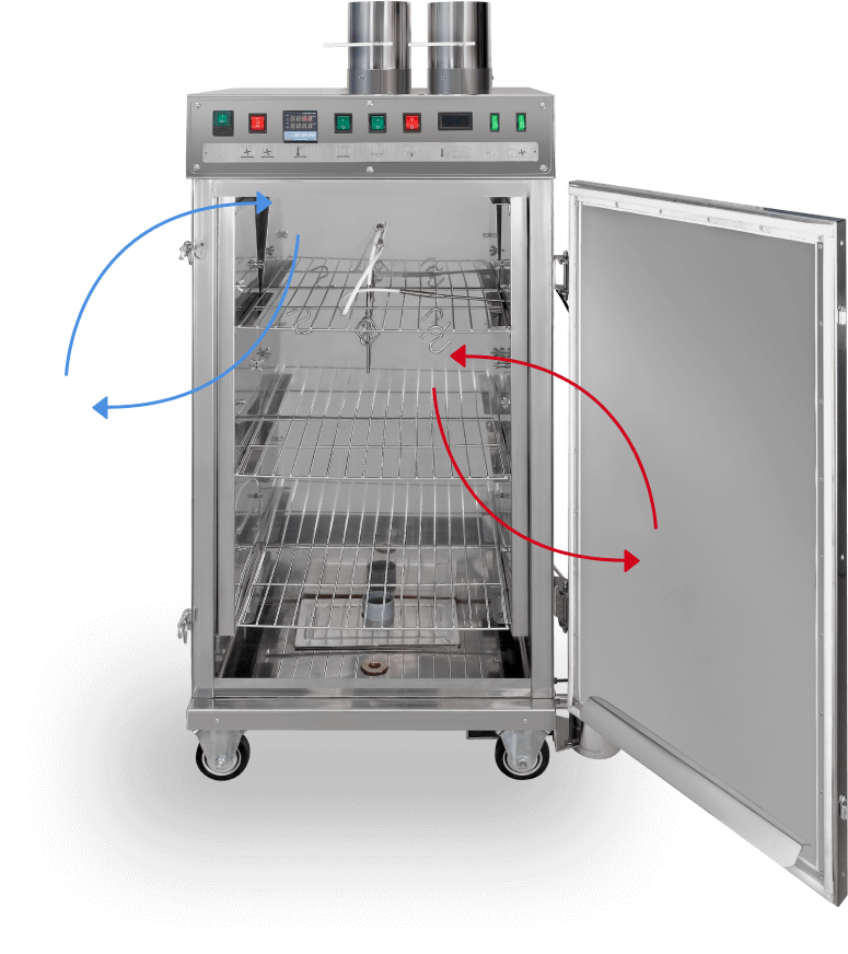 Коптильная камера 550 ннп. 3. Термокамера емколбаски 2. Термокамера емколбаски 2. 3.