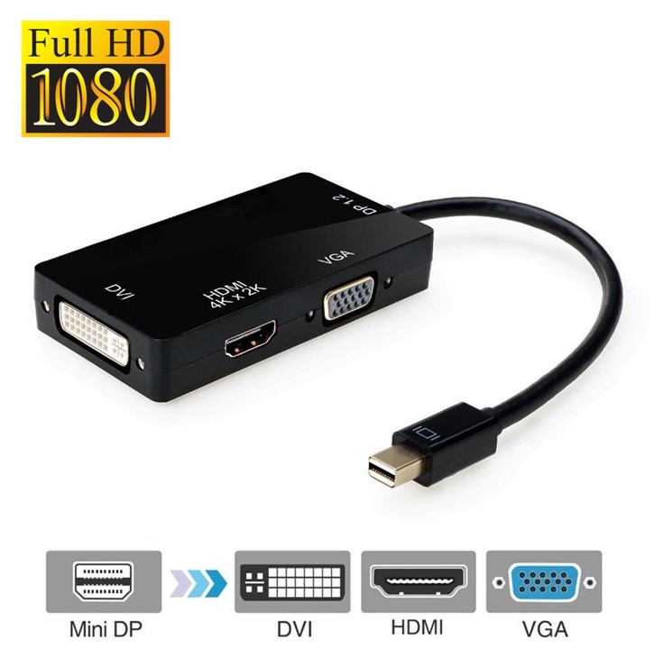 Адаптер / переходник / конвертер с Mini DisplayPort на HDMI+VGA+DVI - фото 1 - id-p98942601