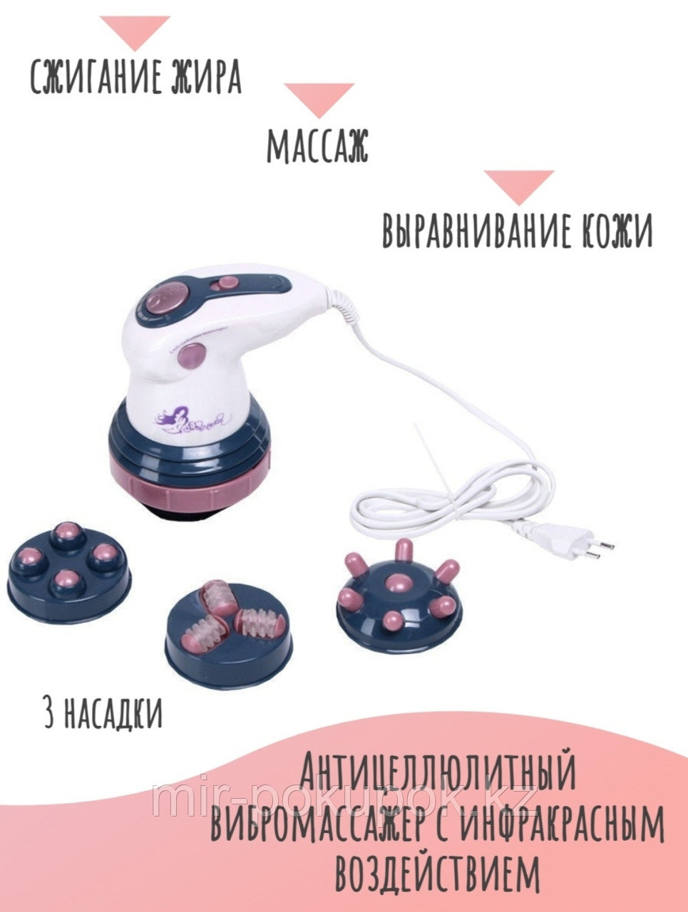 Антицеллюлитный массажер Body Innovation Sculptural