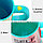Термокружка мешалка на батарейках SELF STIRRING MUG (кружка самомешалка) голубая, фото 7