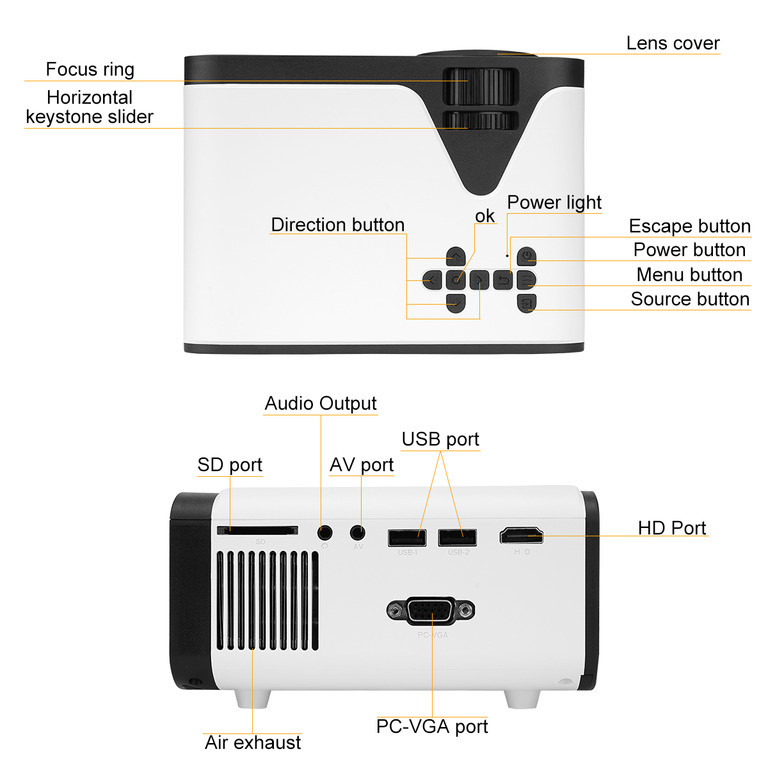 Проектор на Android 6.0 с портами HDMI, VGA, USBх2, AV, SD, Audio, модель UB20 Plus - фото 4 - id-p99039436