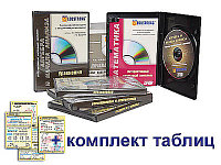 Интерактивный наглядный комплекс «Алгебра и начала анализа»