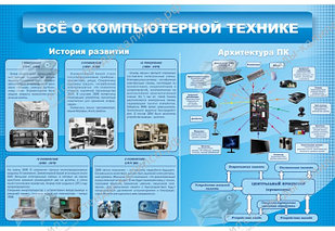 Все о компьютерной технике