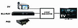 Переключатель HDMI SWITCH 3 в 1, Алматы, фото 2