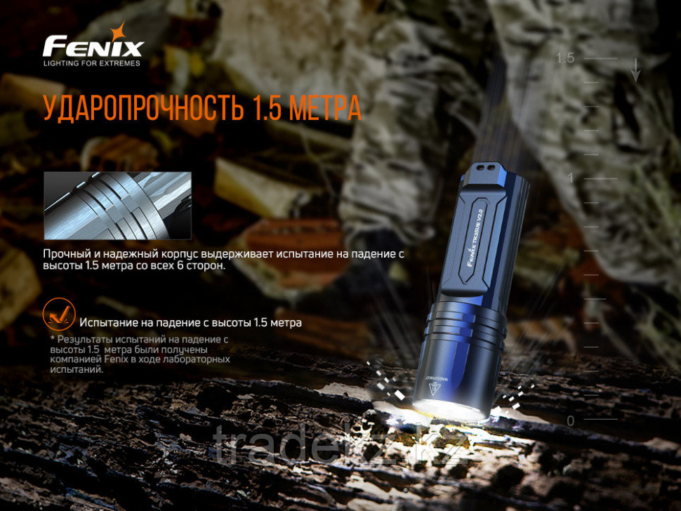 Фонарь Fenix TK35UE V2.0, 5000 Lm, USB зарядка (без элементов питания) - фото 7 - id-p42142312