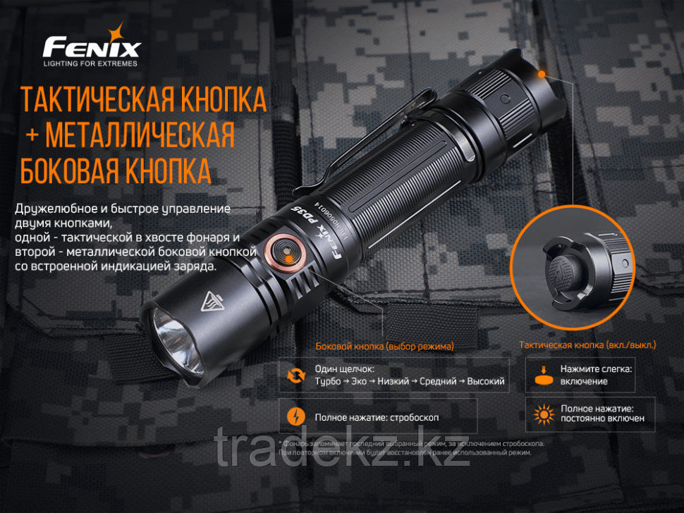 Фонарь тактический Fenix PD35 V3.0, 1700 Lm, USB зарядка - фото 9 - id-p99113277