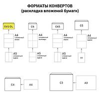 Конверты E65 (110х220 мм), отрывная лента, 80 г/м2, КОМПЛЕКТ 1000 шт., внутренняя запечатка, Е65.01С, фото 3