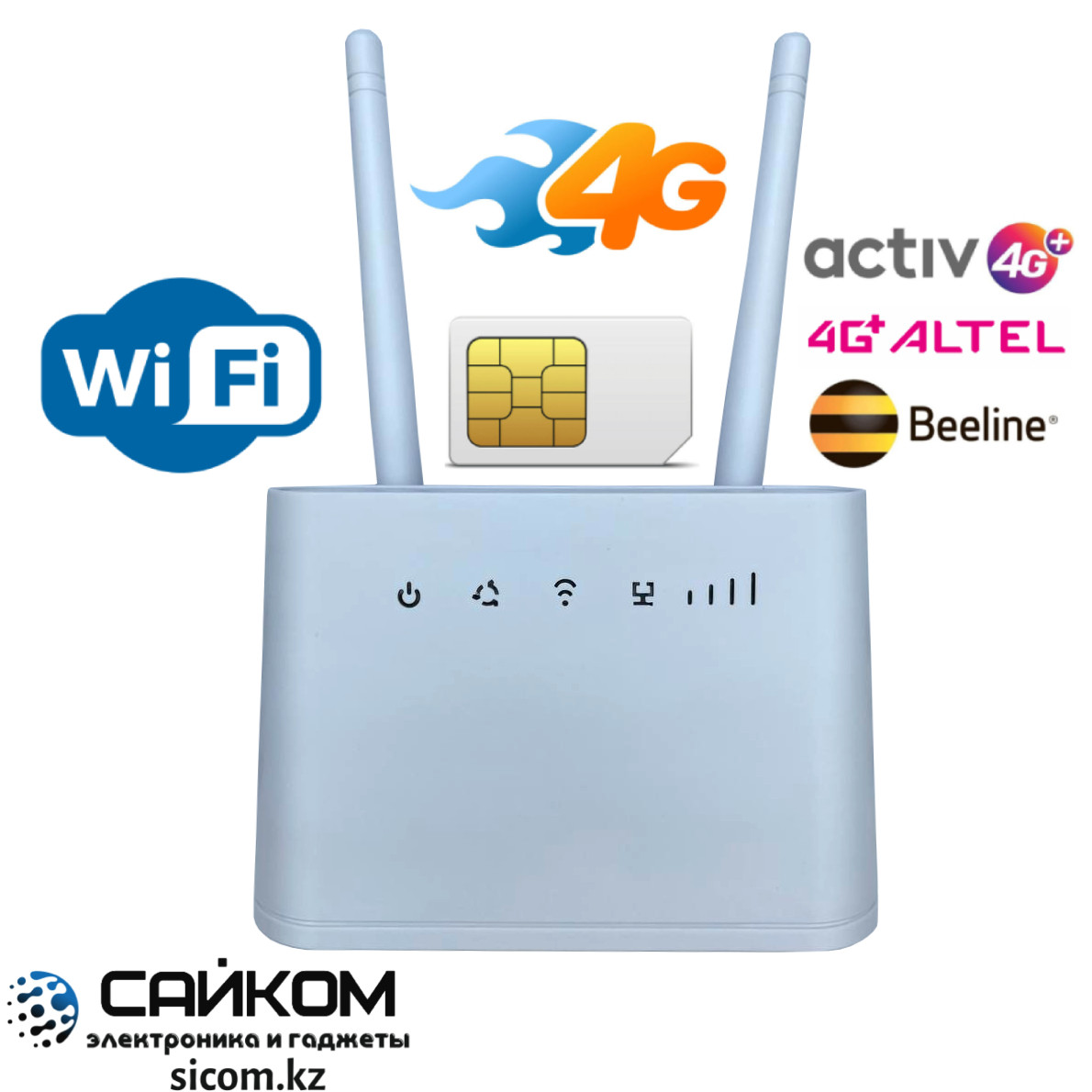 4G LTE Wi-Fi Wireless Роутер EIUC2K, Работает от SIM карты