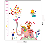 Ростомер-наклейка "Розовый слон", фото 4